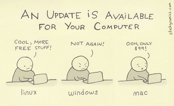 Update-uri Linux, Windows, Mac